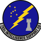 792nd Intelligence Support Squadron